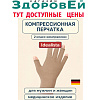 ID 500 р. M Перчатка компрессионная с длинными пальцами 2 кл. (23-32 мм рт.ст.)