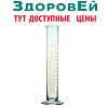 Цилиндр мерный 1-250-2 с носиком и стекляным основанием